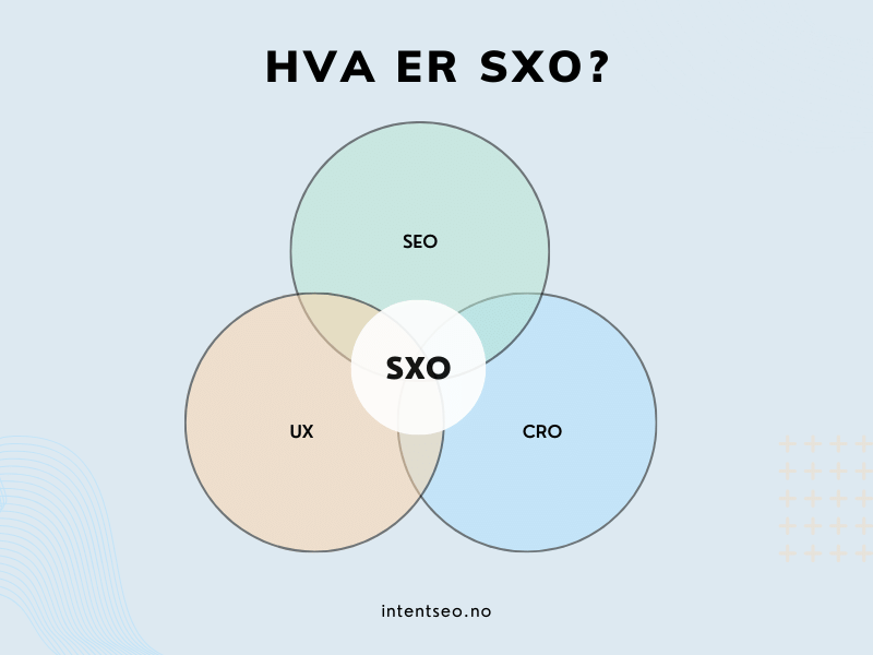 Hva er SXO hva-er-sxo