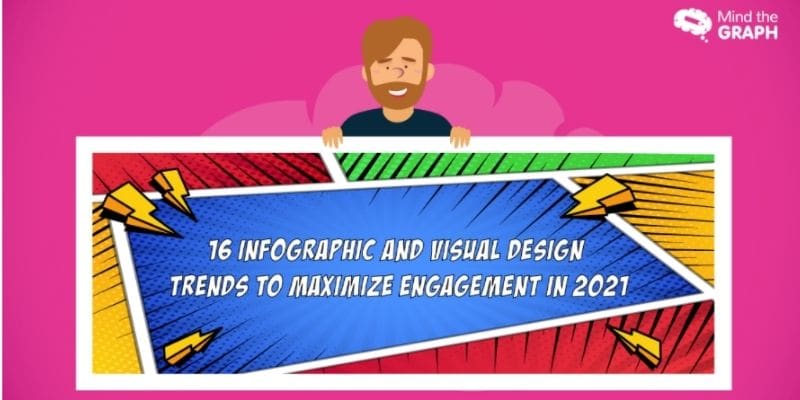 16_Infographic_and_Visual_Design_Trends_to_Maximize_Engagement_in_2021_Mind_The_Graph