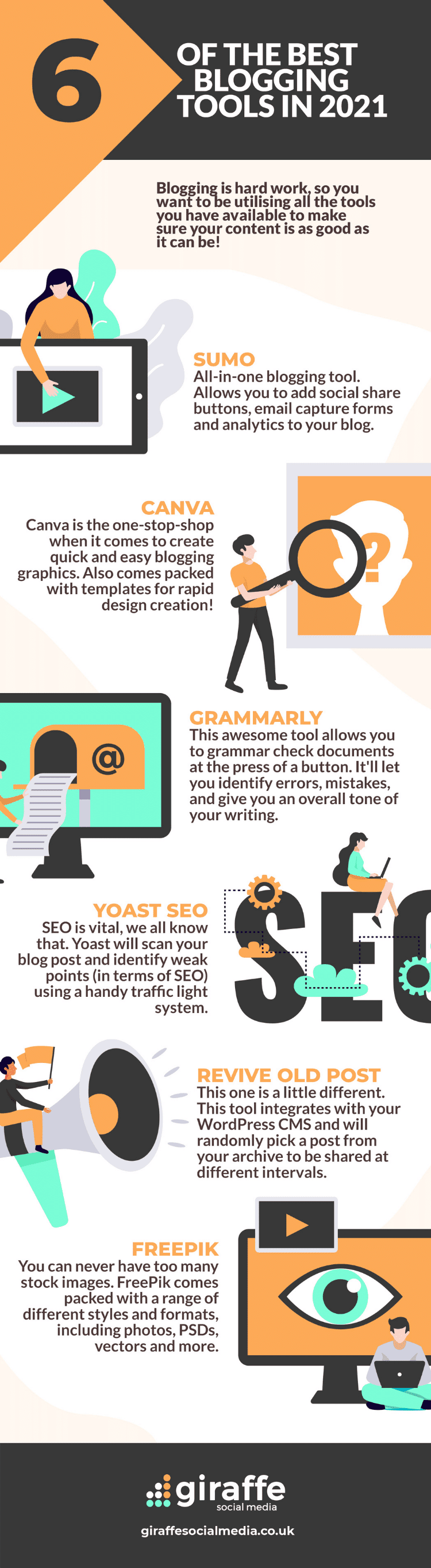 The-Best-Blogging-Tools-of-2021- [Infographic] - Giraffe Social Media