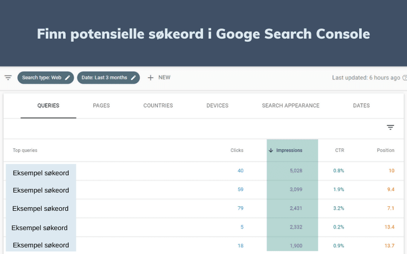 Sokeoptimalisering-tips_Google-Search-Console-hvordan-finne-potensielle-Sokeord