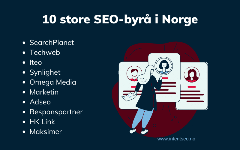 10-store-seo-byra-norge