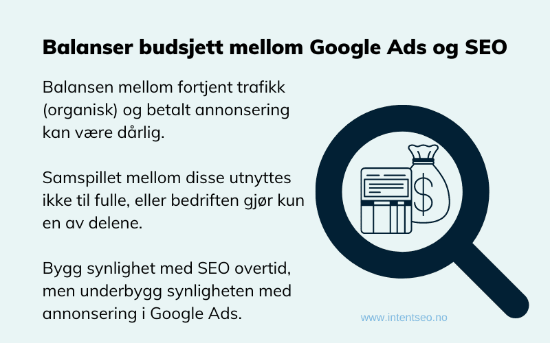 Balanser-budsjett-mellom-Google-Ads-og-SEO