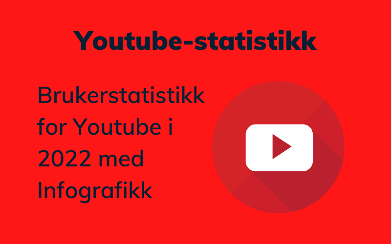 Brukerstatistikk-Youtube-2022-Infografikk